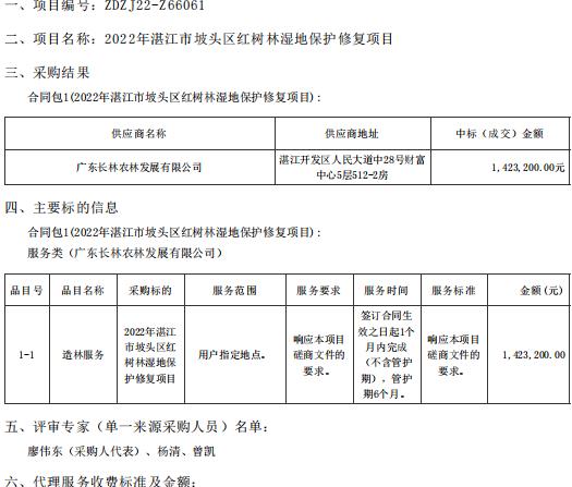 2022年湛江市坡頭區(qū)紅樹林濕地保護修復(fù)項目【項目編號：ZDZJ22-Z66061】結(jié)果公告(圖1)